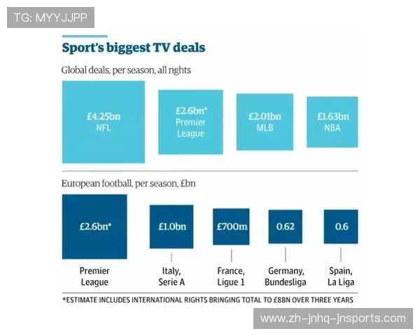 英超签约青年球员的官方规则与年龄限制政策