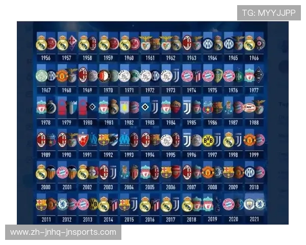 皇马历届欧冠战绩汇总与夺冠次数统计