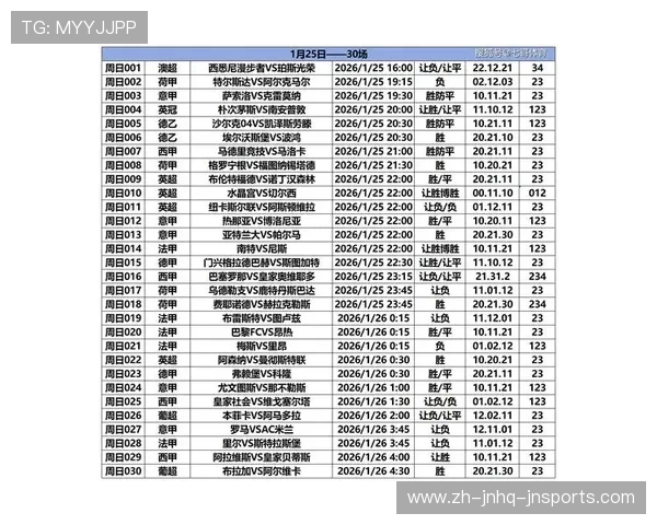 球队联赛出场次数统计：法甲球员出场次数最多的球员榜单