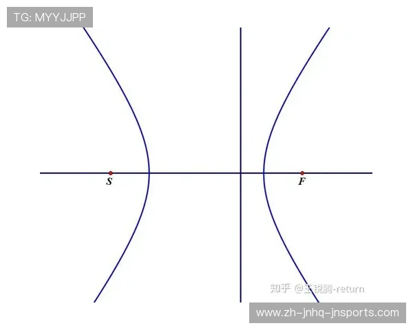 零角度射门科学：如何改写几何规则完成绝杀