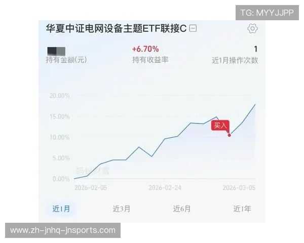 上周长城科技强势领跑科技股40点涨幅背后的体育营销启示